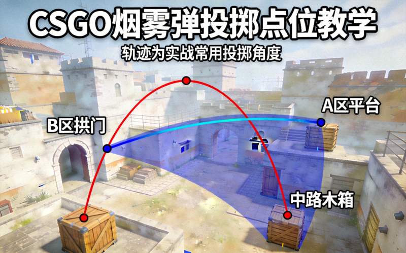 CSGO 投掷物高清点位教学烟雾弹轨迹示意图