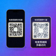 电竞预测网手机端小程序与PC端自适应访问二维码