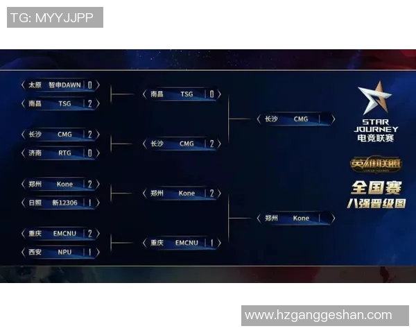 电竞新闻聚焦英雄联盟V5战队节奏分析与战术探讨全面解读